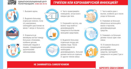 профилактика Гриппа и ОРВИ - фото - 1